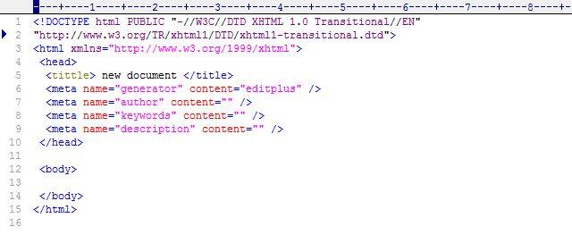 Gli errori html influiscono sul posizionamento del sito web
